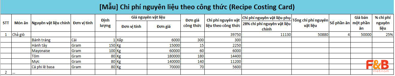 Mẫu Excel kiểm kê kho dành cho nhà hàng/quán ăn & Mẹo quản lý kho hiệu quả FnB Việt Nam