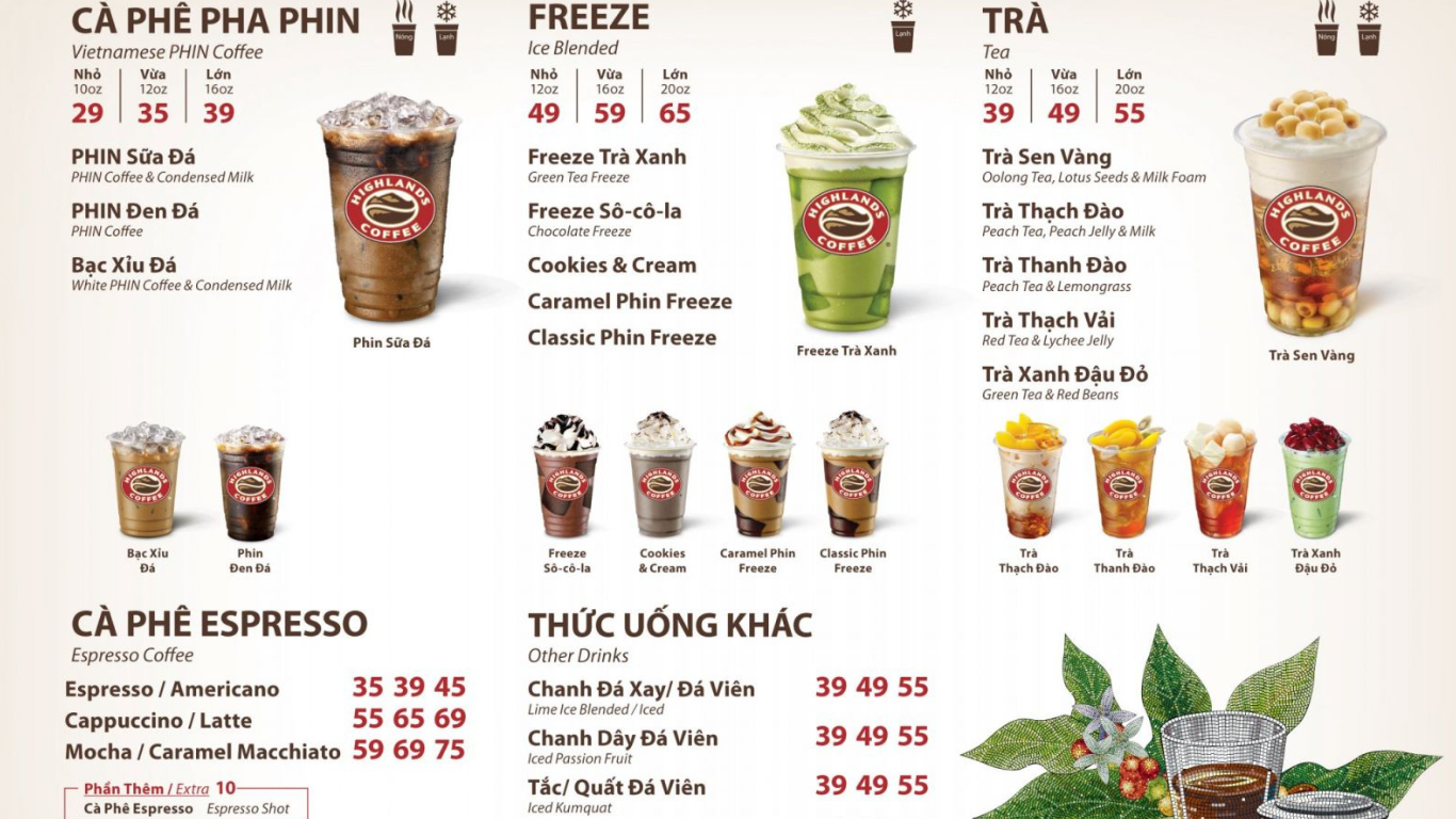 Xây Dựng Sản Phẩm Lõi Cho Quán: Yếu Tố Quyết Định Thành Công Trong Kinh Doanh F&B FnB Việt Nam