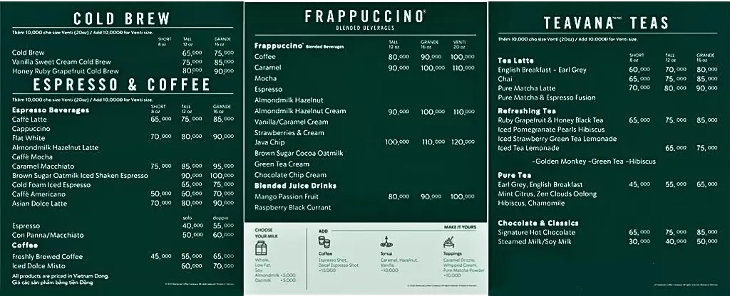 Kỹ Thuật Xây Dựng Thực Đơn: Tăng Lợi Nhuận Cho Nhà Hàng Của Bạn FnB Việt Nam