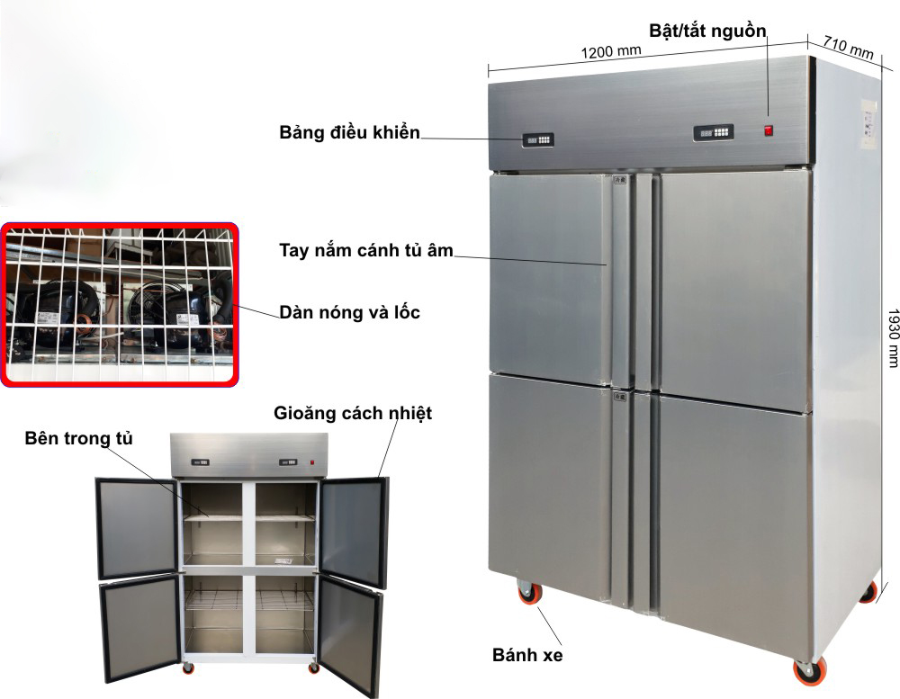 Gợi Ý Thiết Bị Cho Nhà Hàng Quy Mô Nhỏ Và Vừa 2025 7 Gợi Ý Thiết Bị Cho Nhà Hàng Quy Mô Nhỏ Và Vừa 2025 FnB Việt Nam