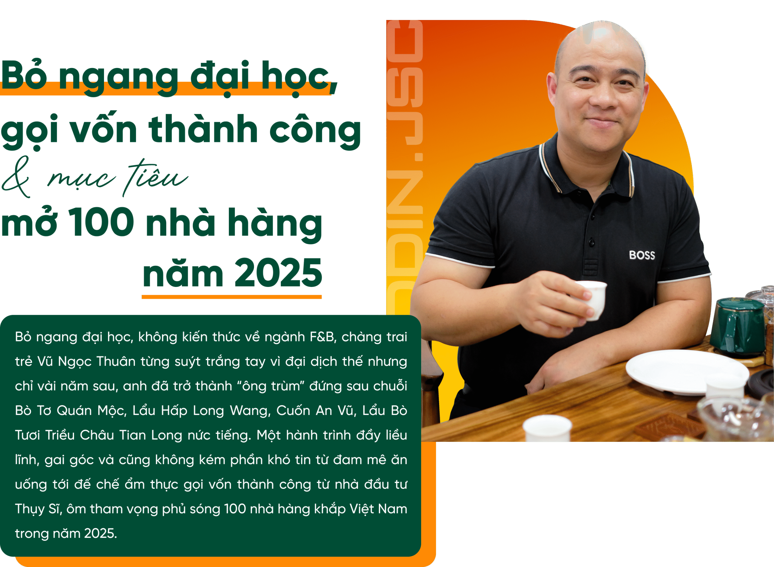 Bỏ ngang đại học, gọi vốn thành công & mục tiêu mở 100 nhà hàng năm 2025 FnB Việt Nam