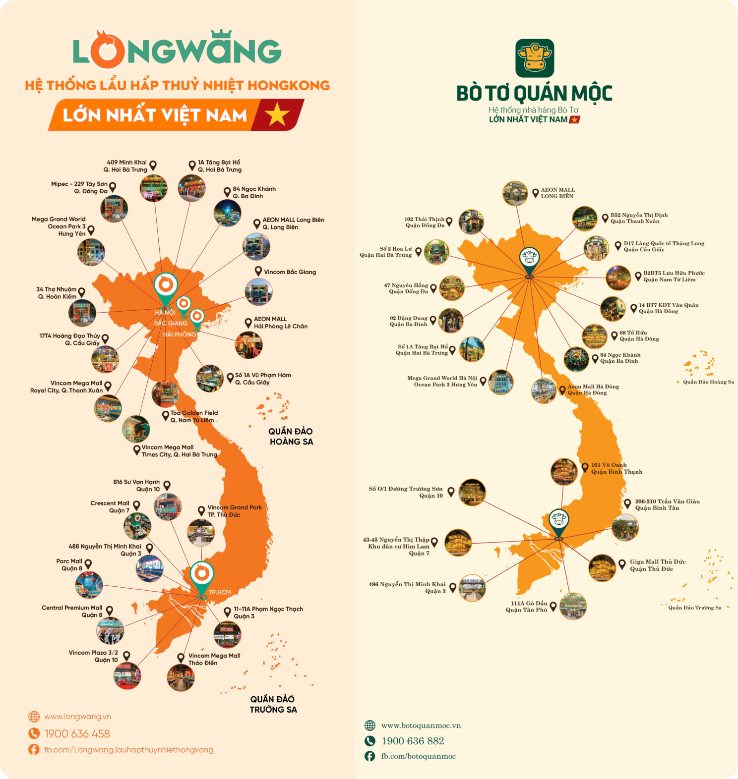 Bỏ ngang đại học, gọi vốn thành công & mục tiêu mở 100 nhà hàng năm 2025 FnB Việt Nam