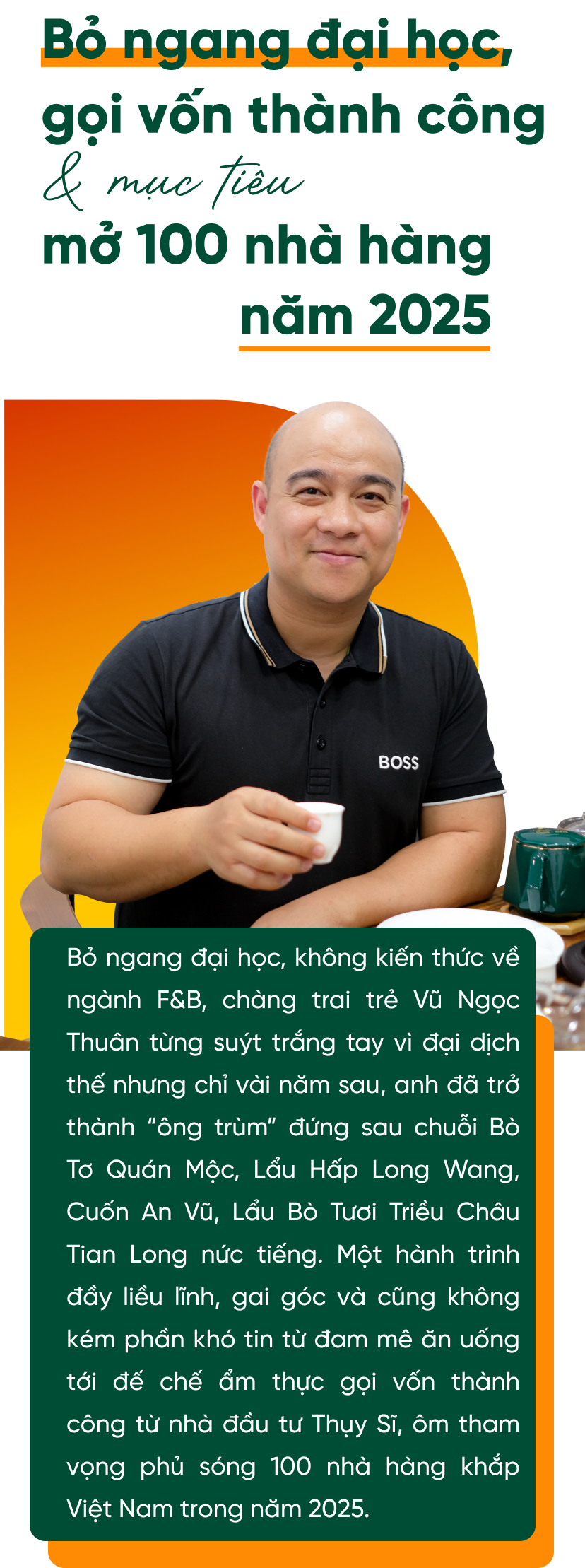 Bỏ ngang đại học, gọi vốn thành công & mục tiêu mở 100 nhà hàng năm 2025 FnB Việt Nam