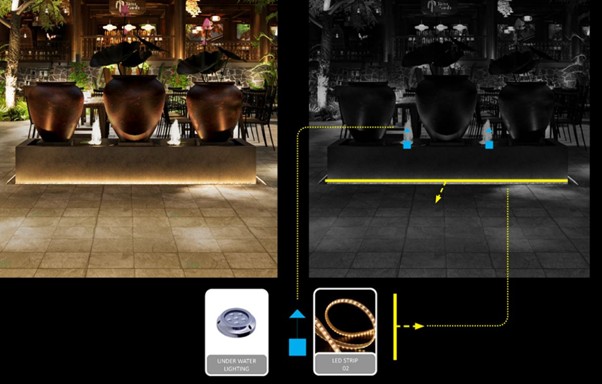Âm thanh và ánh sáng quan trọng trong thiết kế quán cà phê