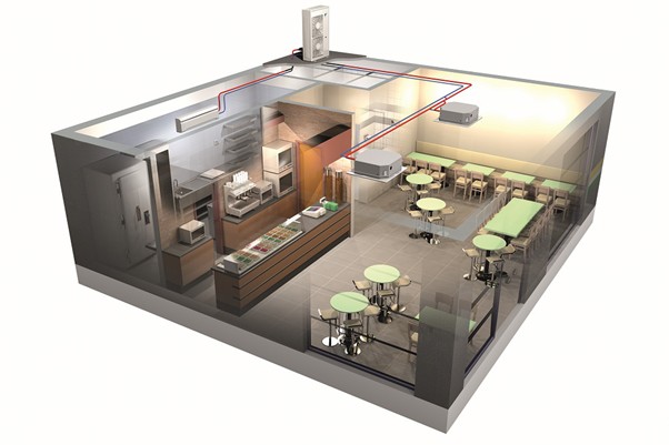 Diện tích và luồng di chuyển là yếu tố quan trọng khi phân chia khu vực quán cà phê