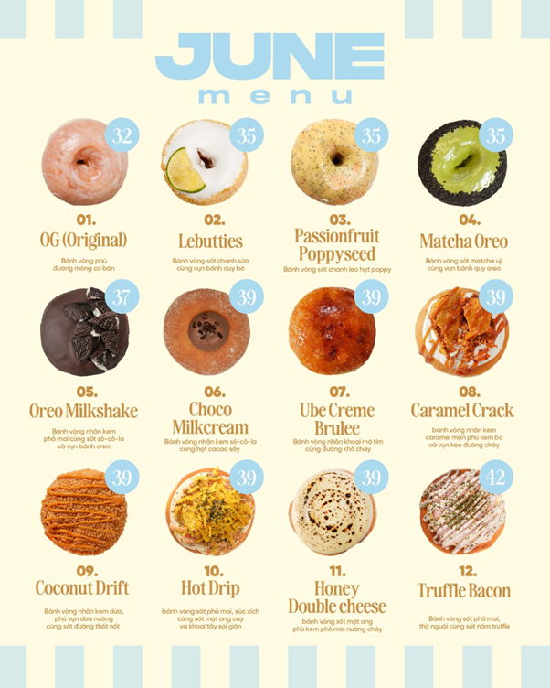 Menu bánh 2025 của Lịm Donuts