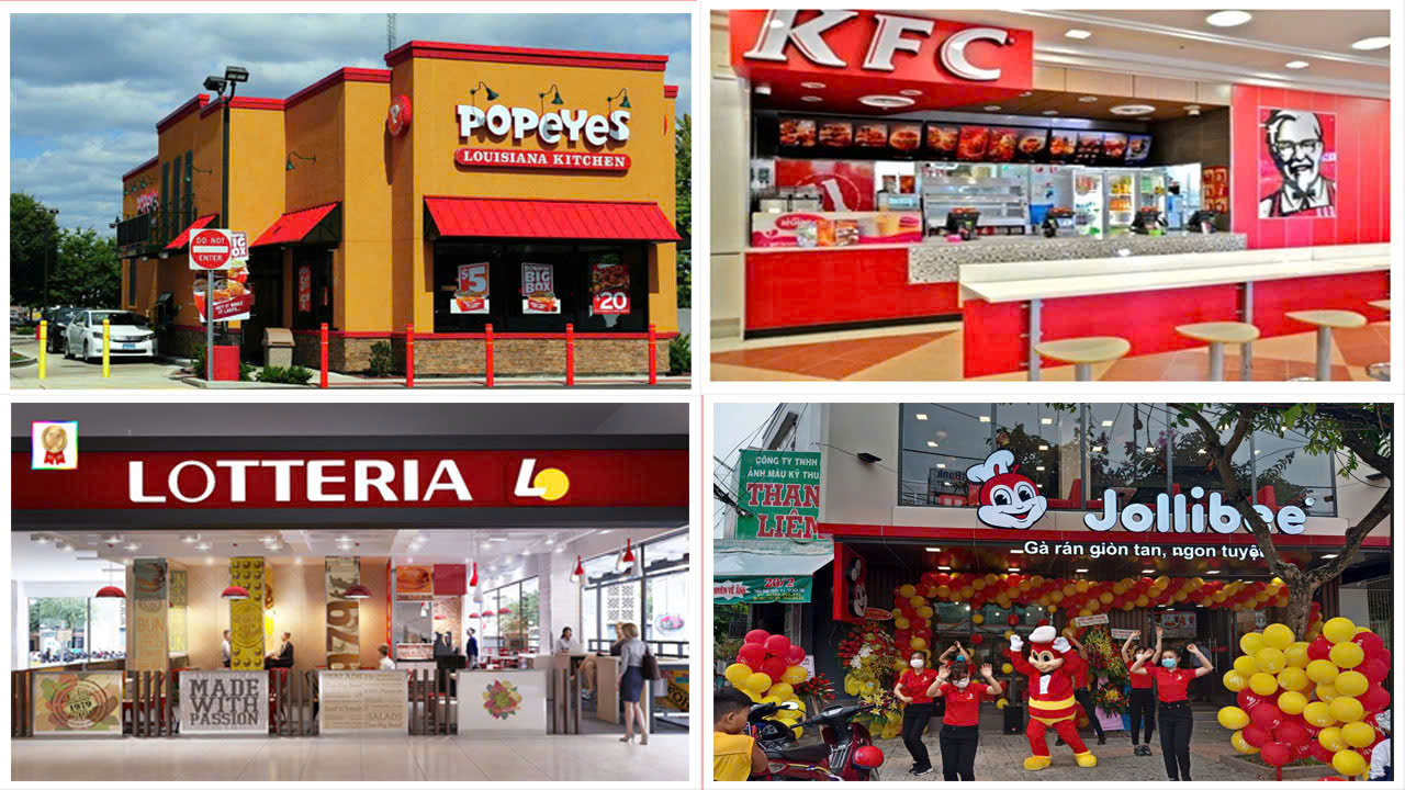 PHÂN TÍCH MÔ HÌNH GÀ RÁN HÀN QUỐC: CƠ HỘI KHỞI NGHIỆP F&B CÓ CÒN HẤP DẪN NĂM 2025? 2 Các chuỗi gà rán quốc tế như KFC, Lotteria, Jollibee, Popeyes đang phủ rộng thành thị Việt Nam là đối thủ trực tiếp của gà rán Hàn Quốc.