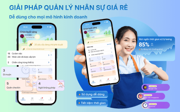 Mở quán 2026: Chuẩn bị thiếu 1 trong 6 điều này đừng hỏi vì sao quán không có lãi 4 Phần mềm quản lý nhân sự chuyên biệt F&B iPOS HRM