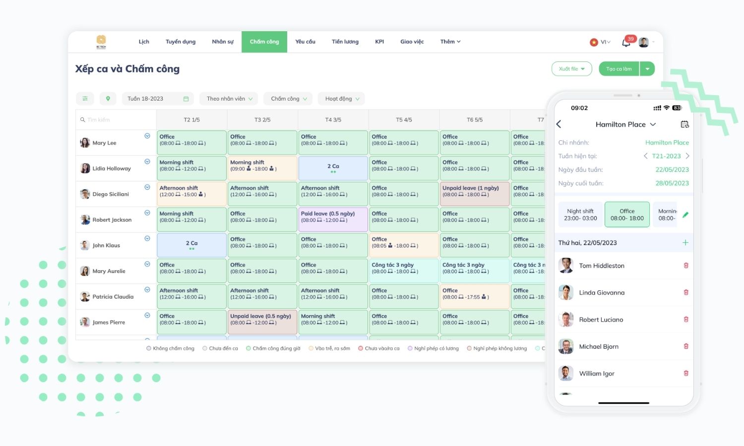 Top 5 phần mềm quản lý nhân sự ngành F&B giúp chủ quán kiểm soát công – ca – lương hiệu quả 7 Tính năng xếp ca và chấm công của phần mềm quản lý nhân sự trên phần mềm Tanca